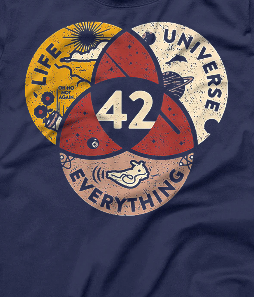 Personalized Answer To Life Universe And Everything T Shirt All