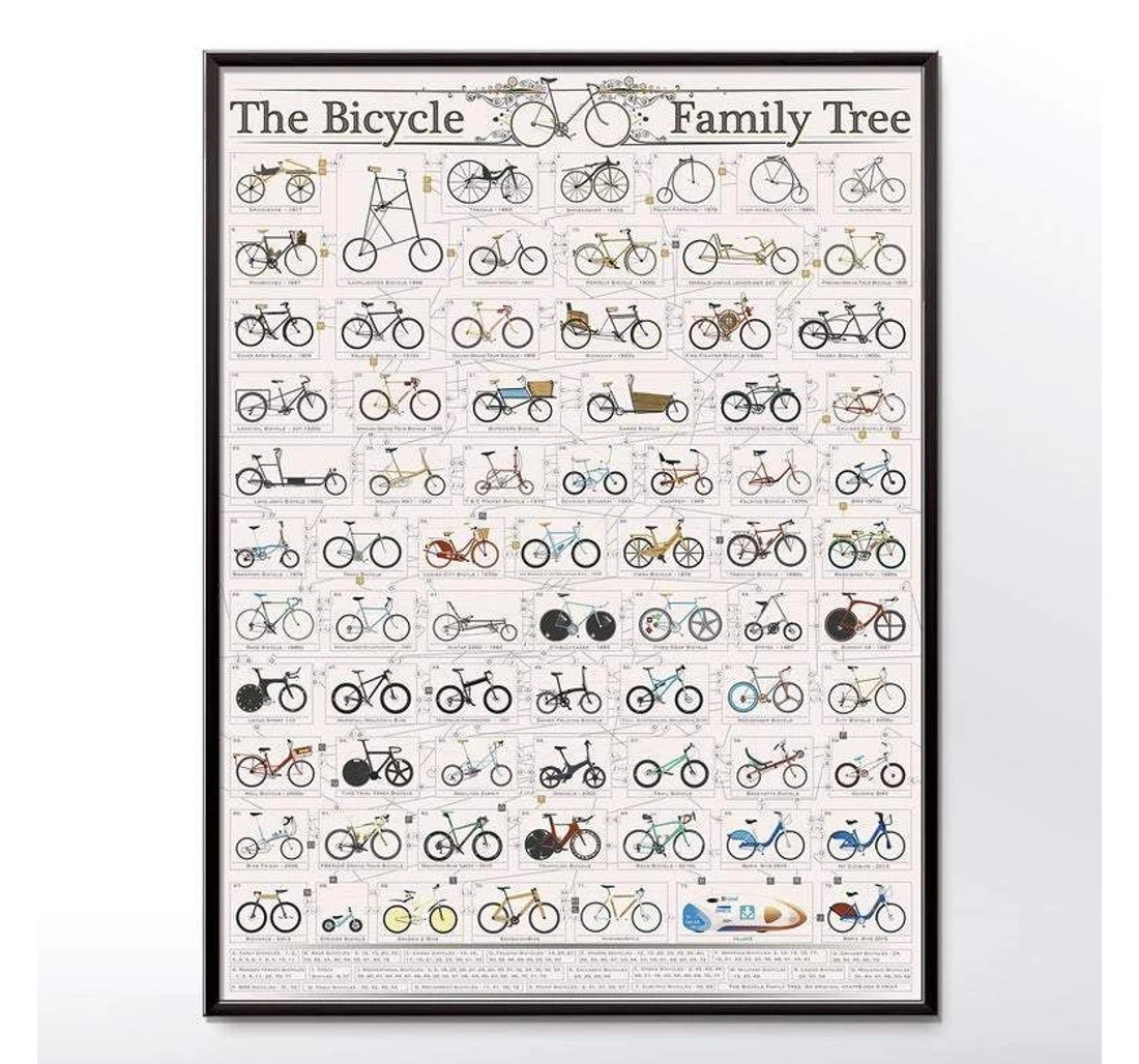 Poster, Canvas - Bicycle Tree Cycling, Bike, Bikes, Cycle. Cyclist V Print Framed Wall Art