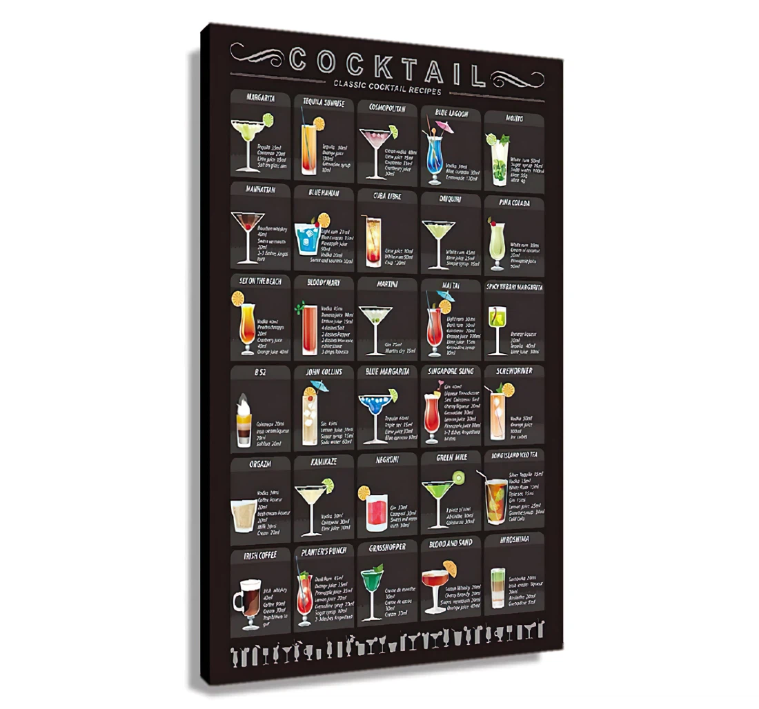 Cocktail Recipes Printed Poster, Framed Canvas, Wall Art