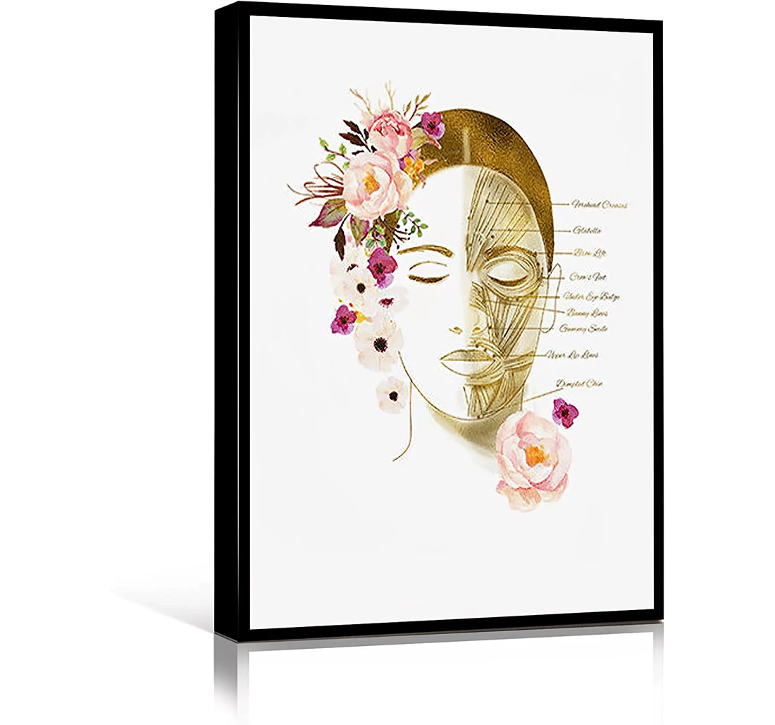 Medical Graduation Medical Skeleton Botox Injection Points Plastic Surgeon Beauty Therapist Facial Muscles Printed Poster, Framed Canvas, Wall Art