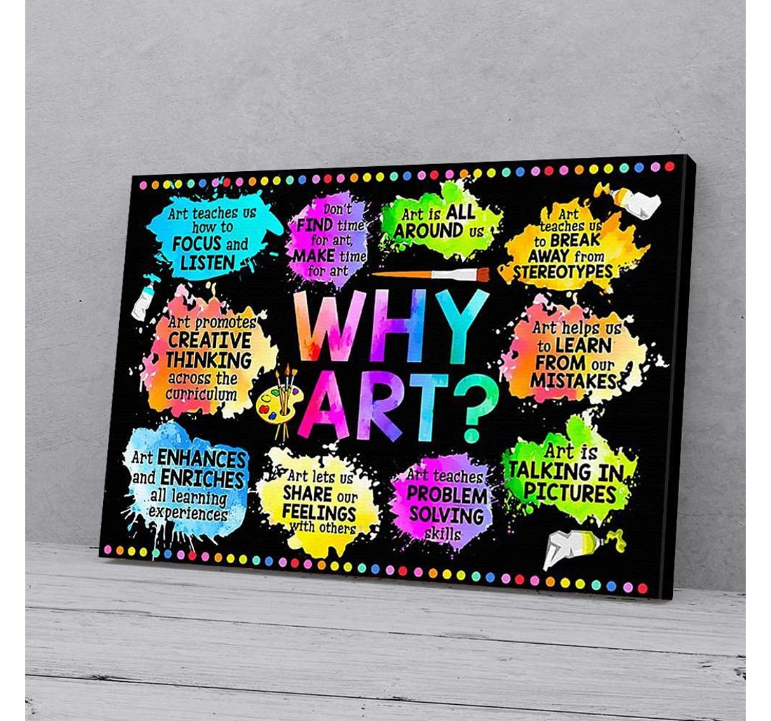 Poster, Canvas - Teacher Gifts Print Framed Wall Art