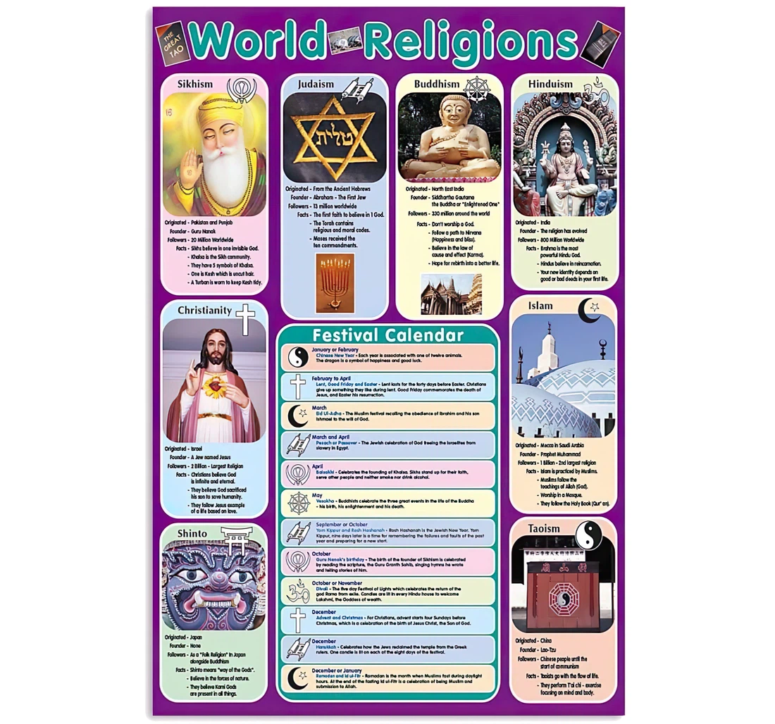 Poster, Canvas - World Religions Print Framed Wall Art