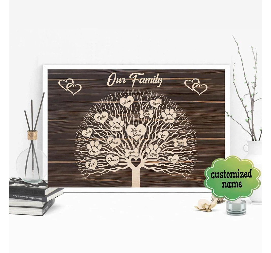 Poster, Canvas - Greatest Name Our Personalized Tree Custom Name Family On Christmas, Bir Print Framed Wall Art