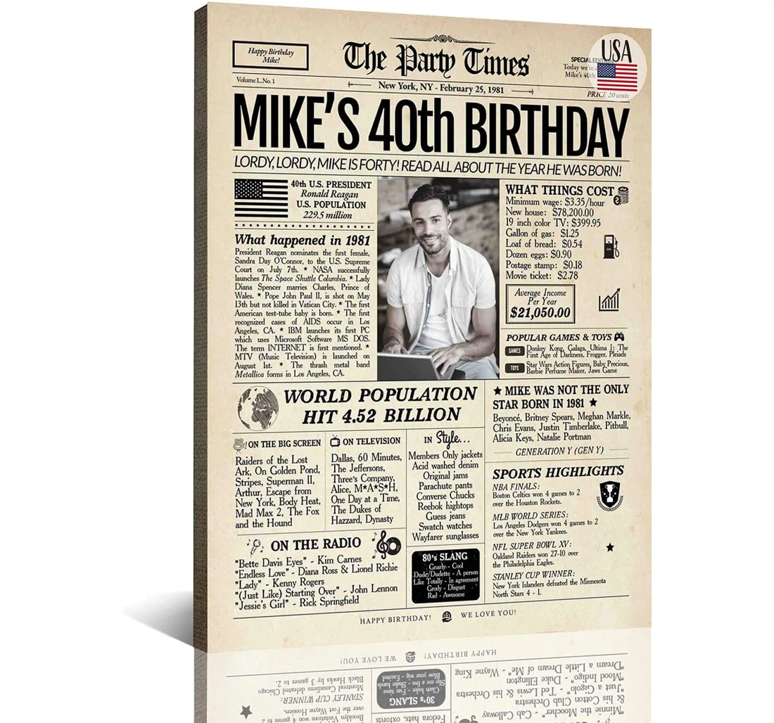 Poster, Canvas - 40th Birthday Anniversary, Back In 1981 Custom Men Women, Party Anniversary Supplies, Gifts Women Or Men Birthday Newspaper Funny Gifts Ideas And Print Framed Wall Art