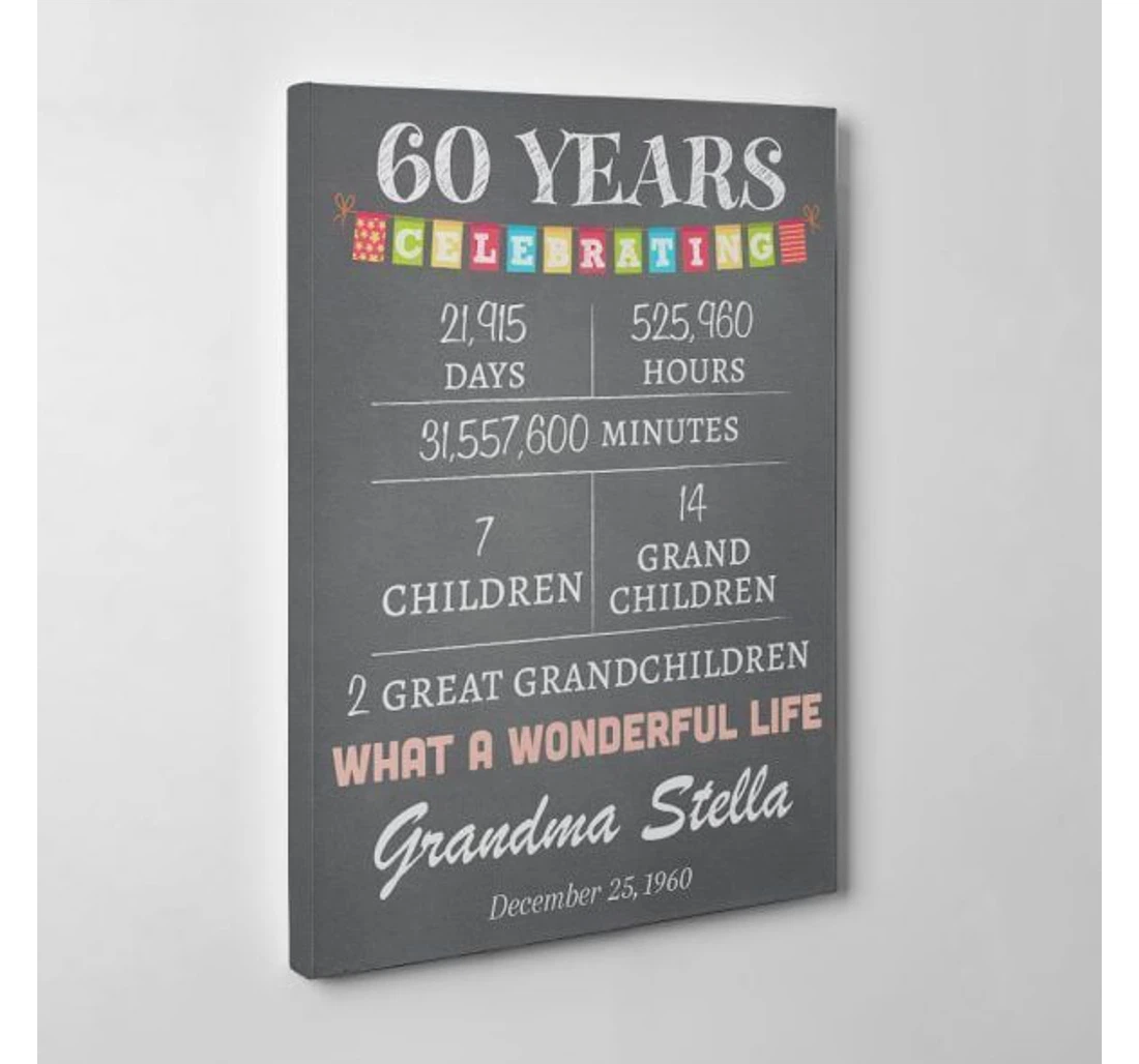 Poster, Canvas - X Years Celebrating Custom – Birthday Grandma Print Framed Wall Art