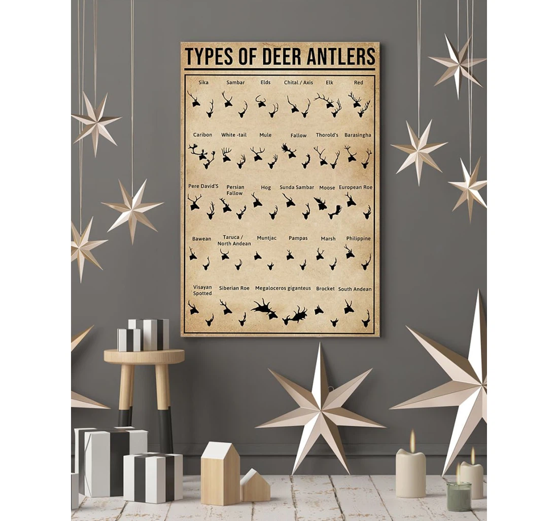 Personalized Poster, Canvas - Types Of Deer Antlers Hunting Deer Hunting Print Framed Wall Art