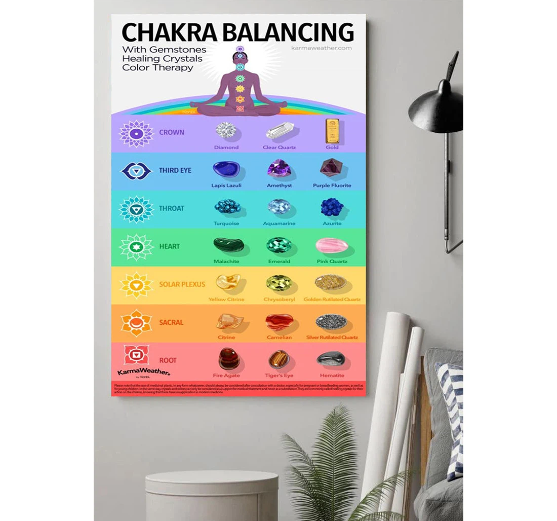 Personalized Poster, Canvas - Chakras Balancing Chart Guide Lithotherapy Gemstones Stones Print Framed Wall Art