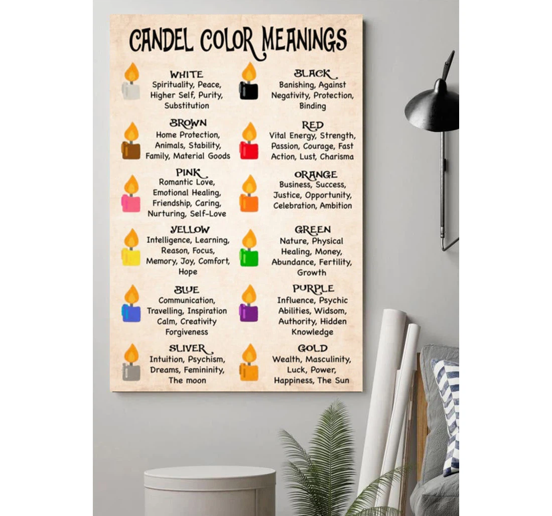 Personalized Poster, Canvas - Candle Color Meanings Witch Witchery Print Framed Wall Art