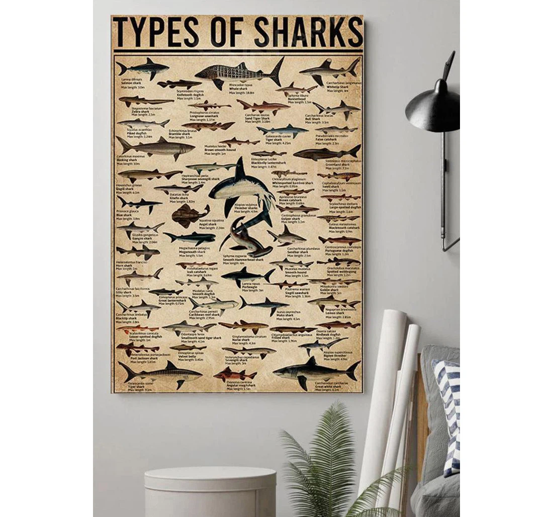 Personalized Poster, Canvas - Types Of Sharks Print Framed Wall Art