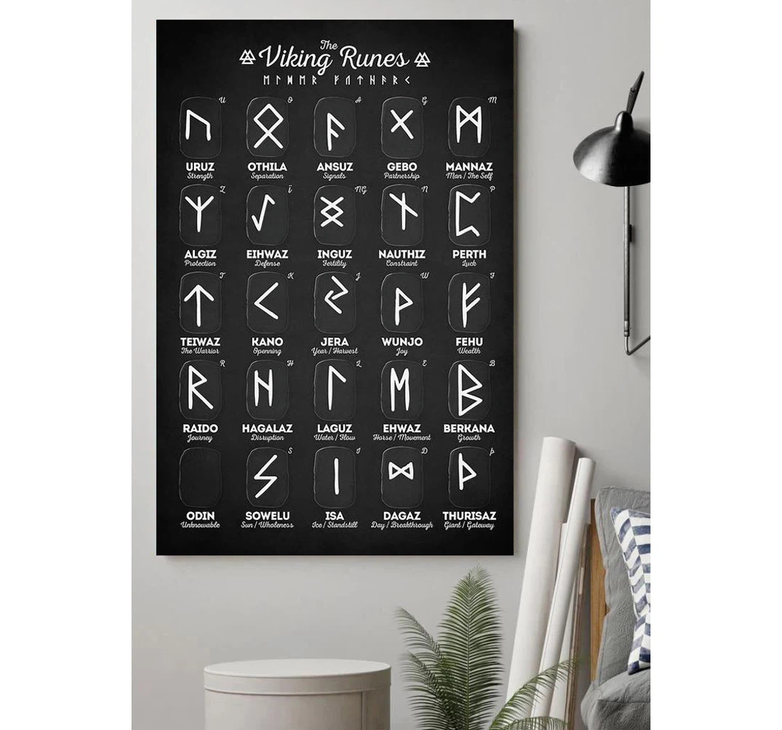 Personalized Poster, Canvas - The Viking Runes Print Framed Wall Art