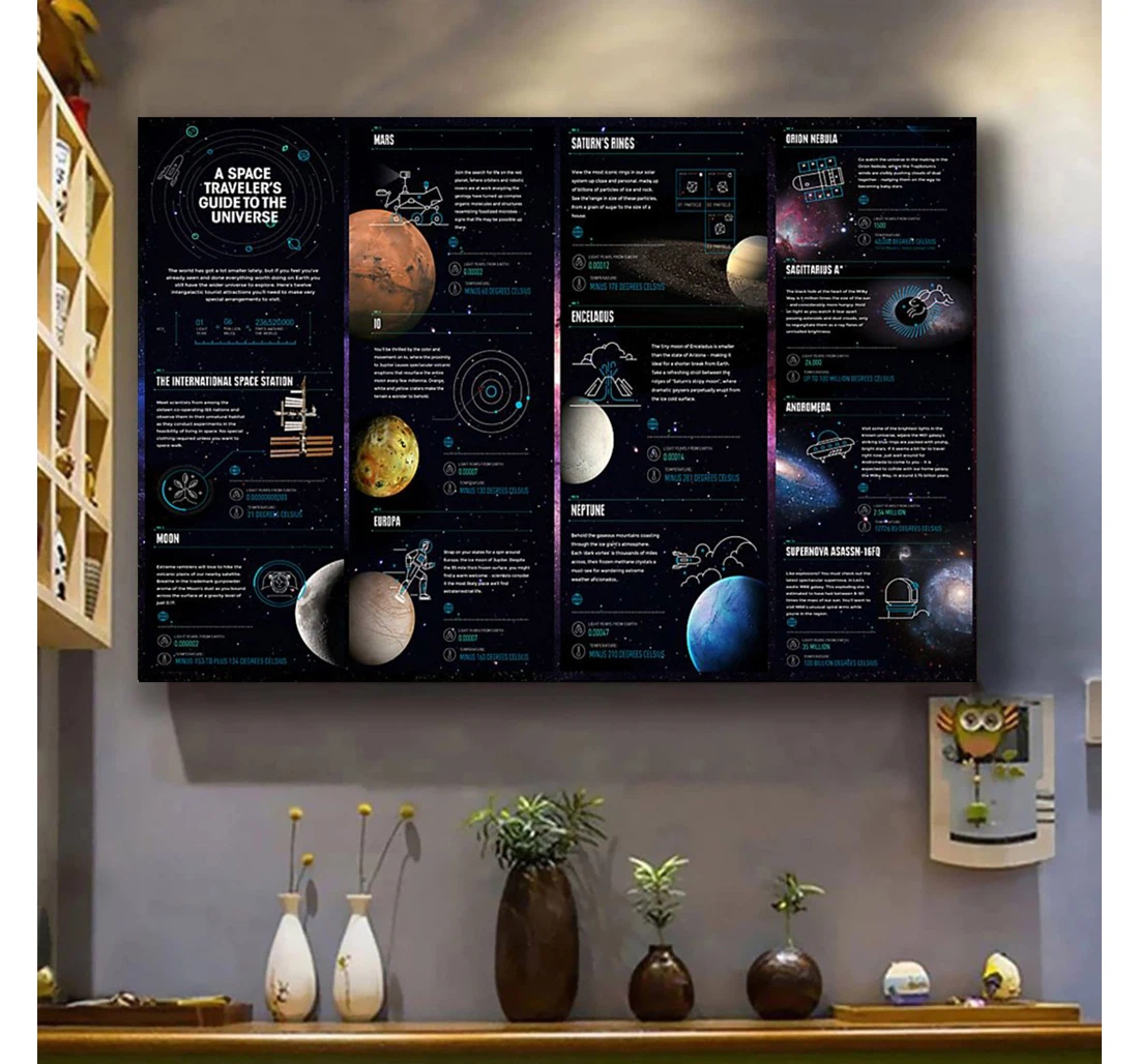 Personalized Poster, Canvas - Intergalactic Attractions Space Tourist Guide Print Framed Wall Art