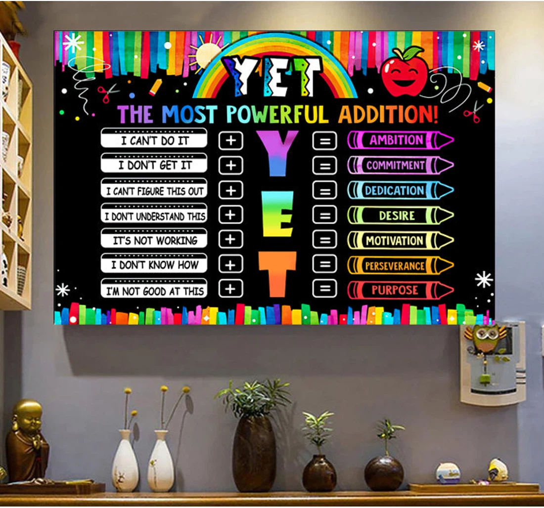 Personalized Poster, Canvas - The Most Power Of Yet Growth Mindset Print Framed Wall Art