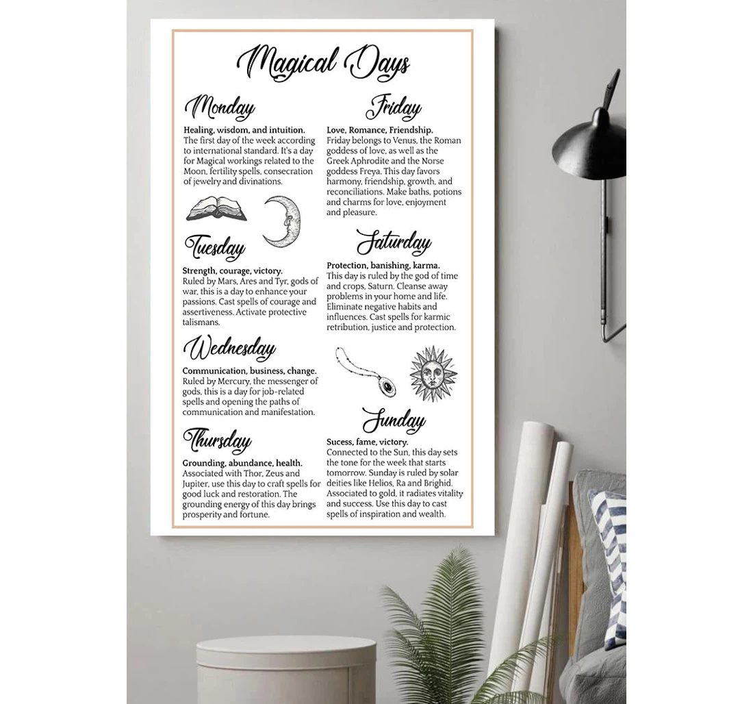 Personalized Poster, Canvas - Magical Days Of The Week Spells Print Framed Wall Art