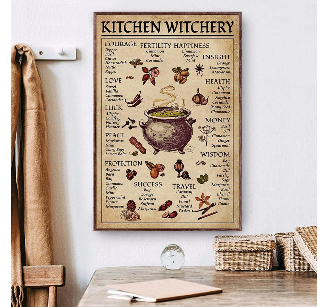 Personalized Poster, Canvas - Witchery Print Framed Wall Art