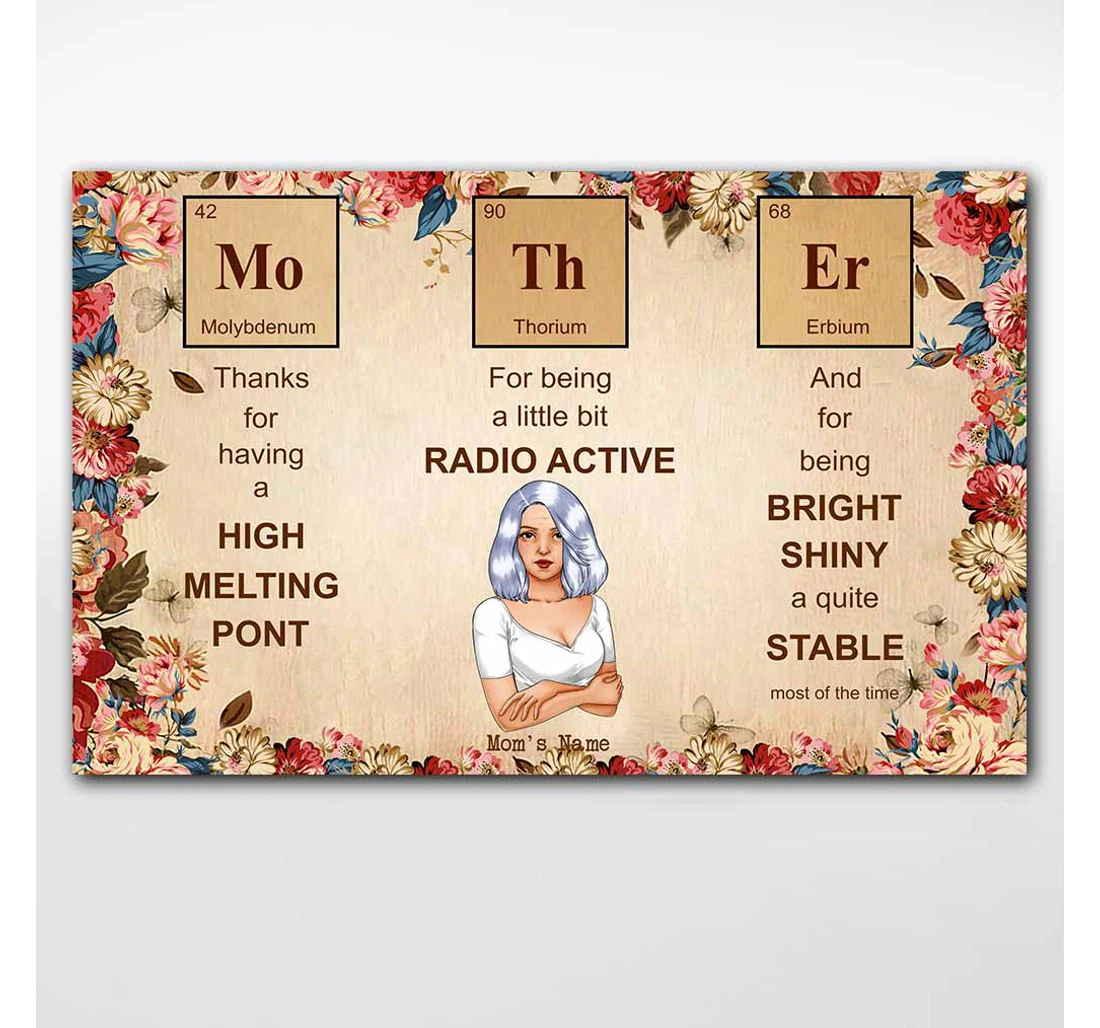 Poster, Canvas - Mother Personalized Mother's Day Print Framed Wall Art