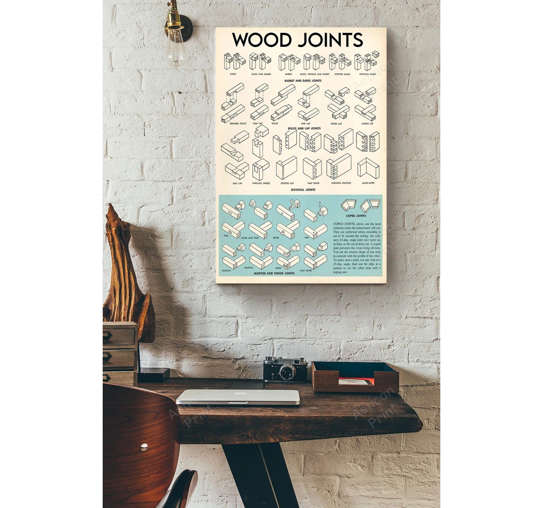Personalized Poster, Canvas - Carpenters Joints Print Framed Wall Art