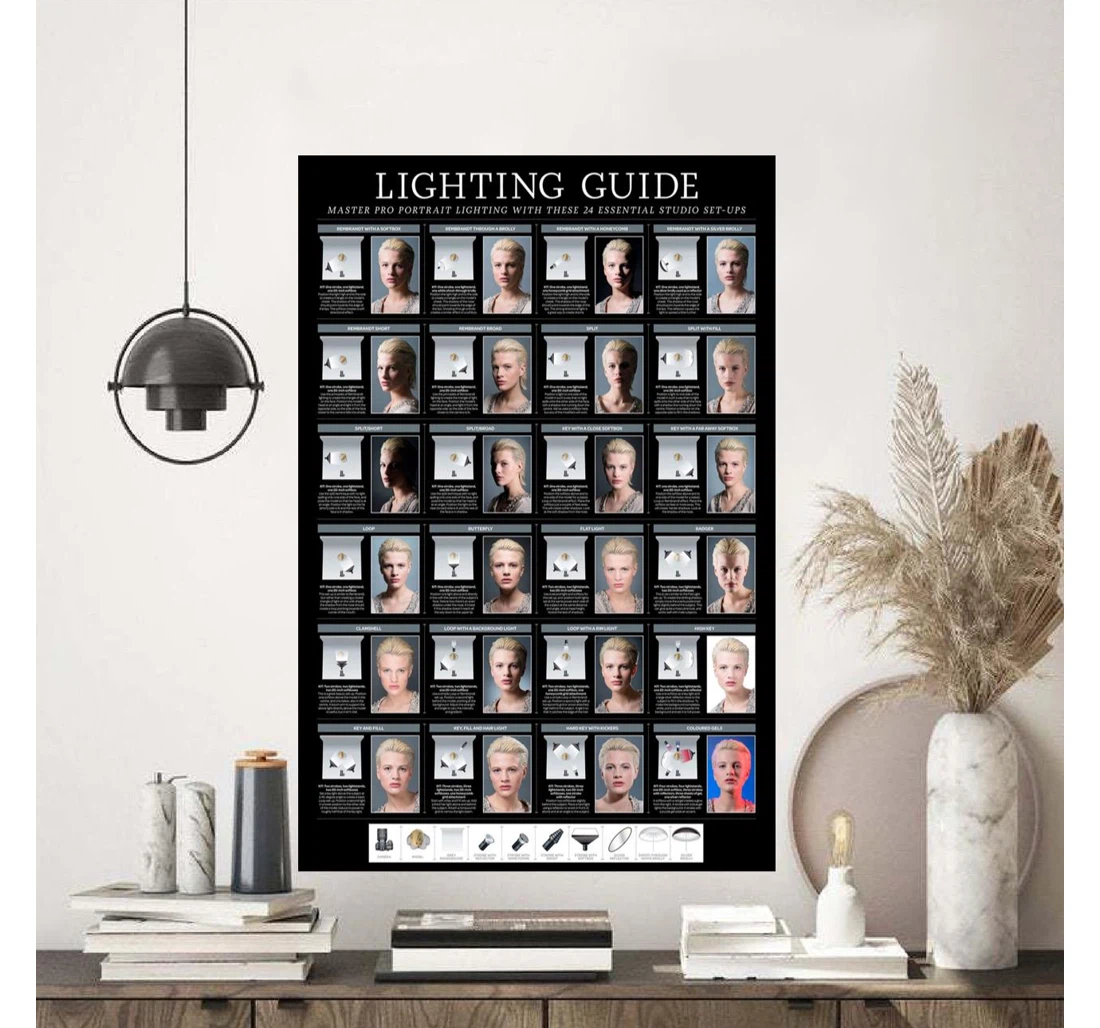 Personalized Poster, Canvas - Lighting Guide Print Framed Wall Art