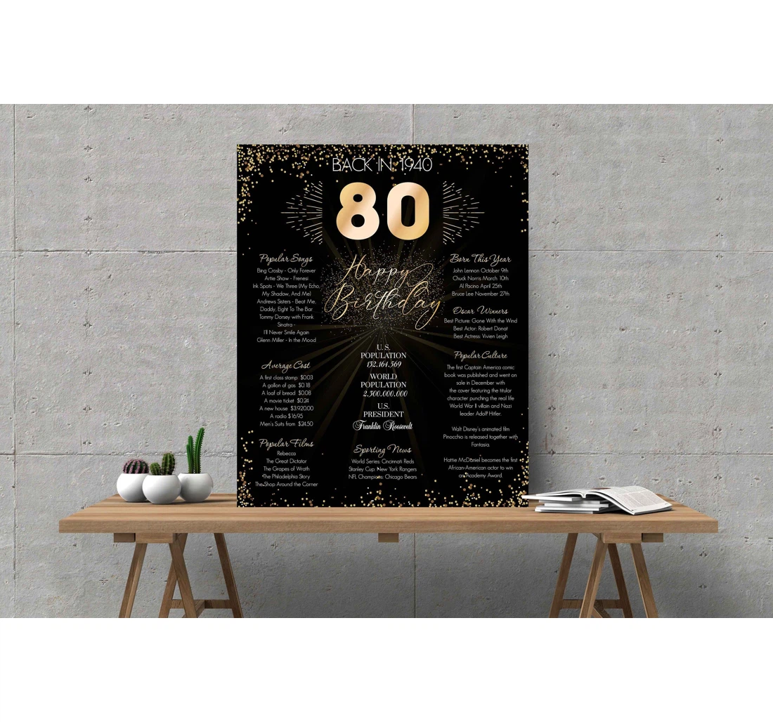 Personalized Poster, Canvas - 80th Birthday Gold Black 80th Birthday 1940 Birthday 80t Print Framed Wall Art