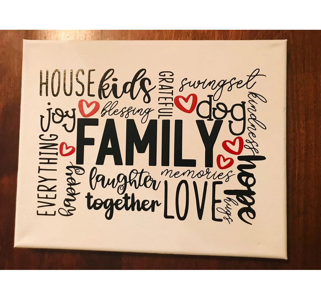Poster, Canvas - Sign Saying Words Meaning Of Print Framed Wall Art