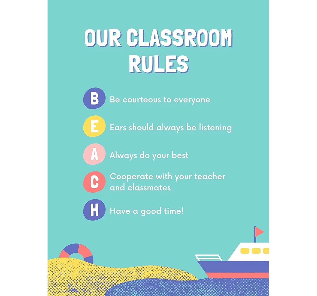 Poster, Canvas - Beach Rules And Learning Preschool, Homeschool, Playroom Back To School On Christmas, Birthday Print Framed Wall Art