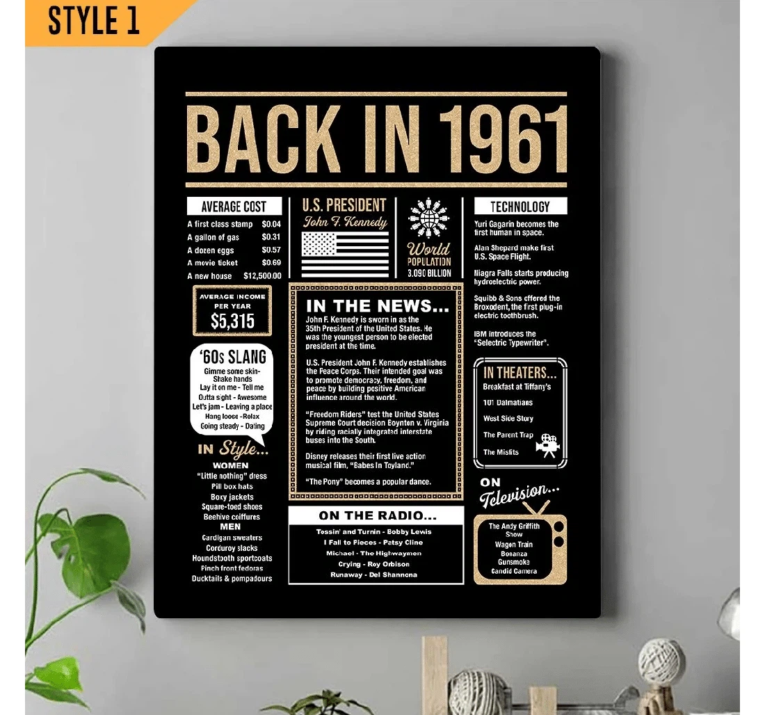 Poster, Canvas - Happy 60th Birthday Back In 1961 Vertical Print Framed Wall Art