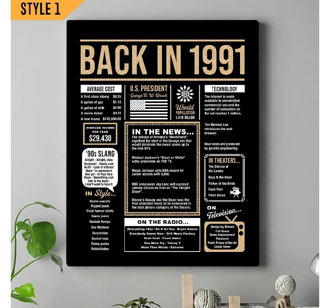 Poster, Canvas - Happy 30th Birthday Back In 1991 Vertical Print Framed Wall Art