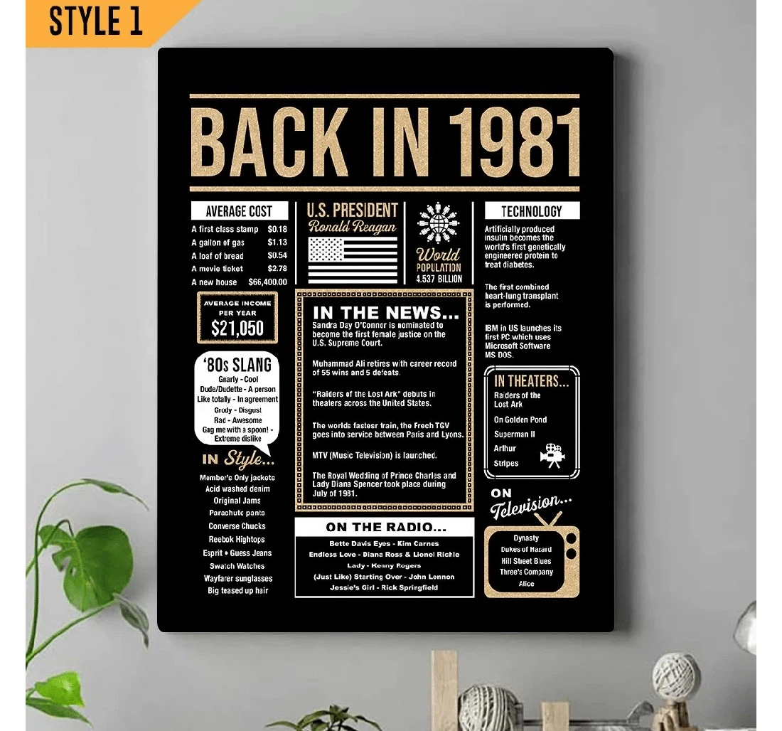 Poster, Canvas - Happy 40th Birthday Back In 1981 Vertical Print Framed Wall Art