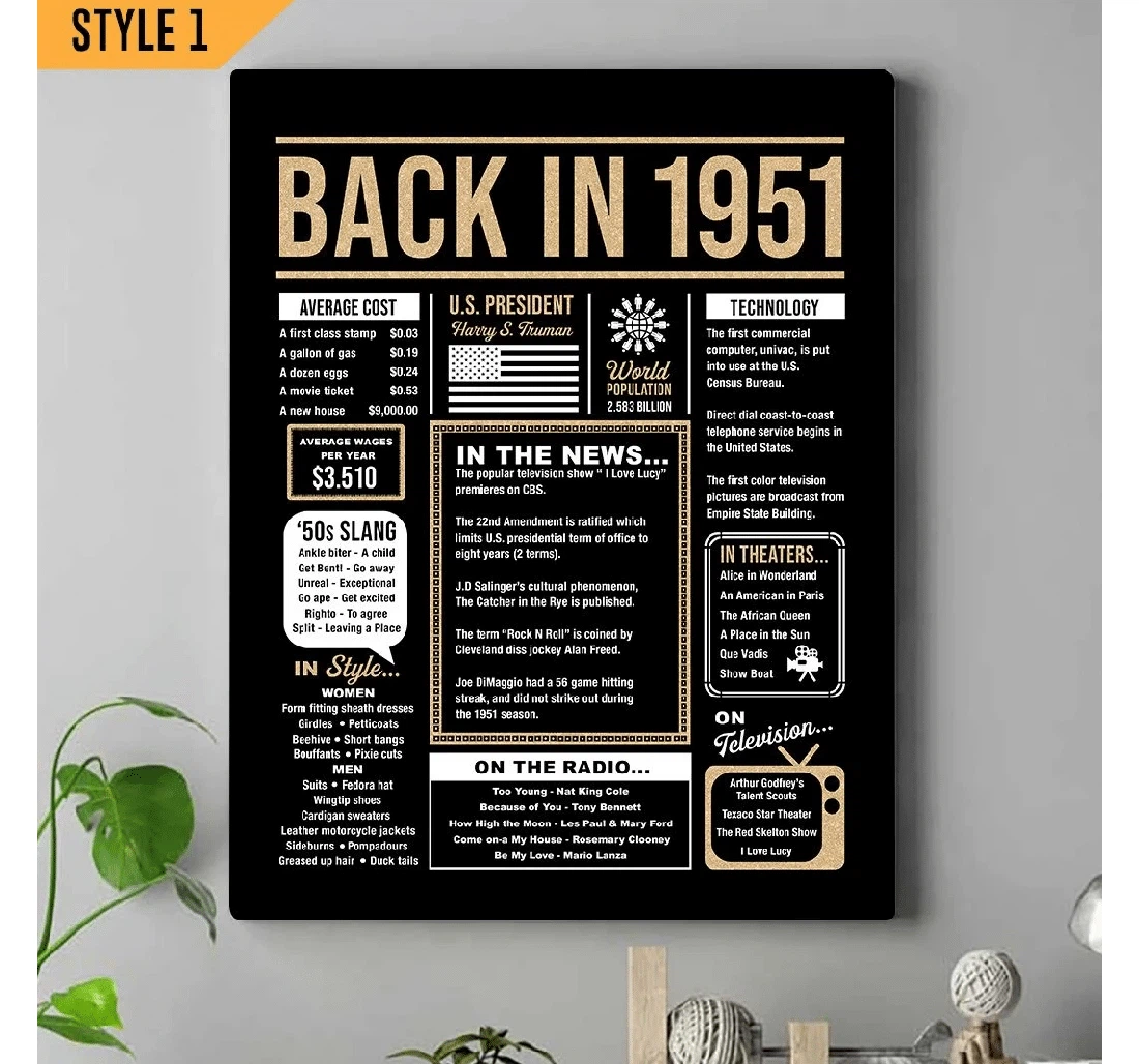 Poster, Canvas - Happy 70th Birthday Back In 1951 Vertical Print Framed Wall Art