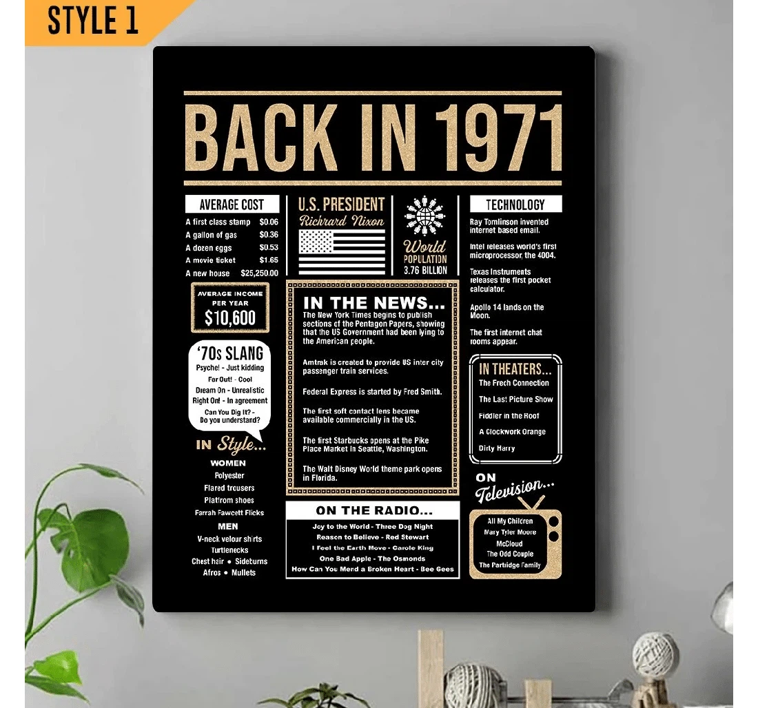 Poster, Canvas - Happy 50th Birthday Back In 1971 Vertical Print Framed Wall Art