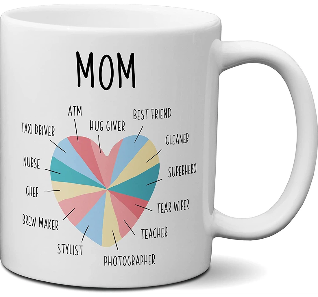 Personalized Mom From Son Daughter Mom Title Mom Definition Best For Mother Mom Jobs Ceramic Mug Print On Both Sides