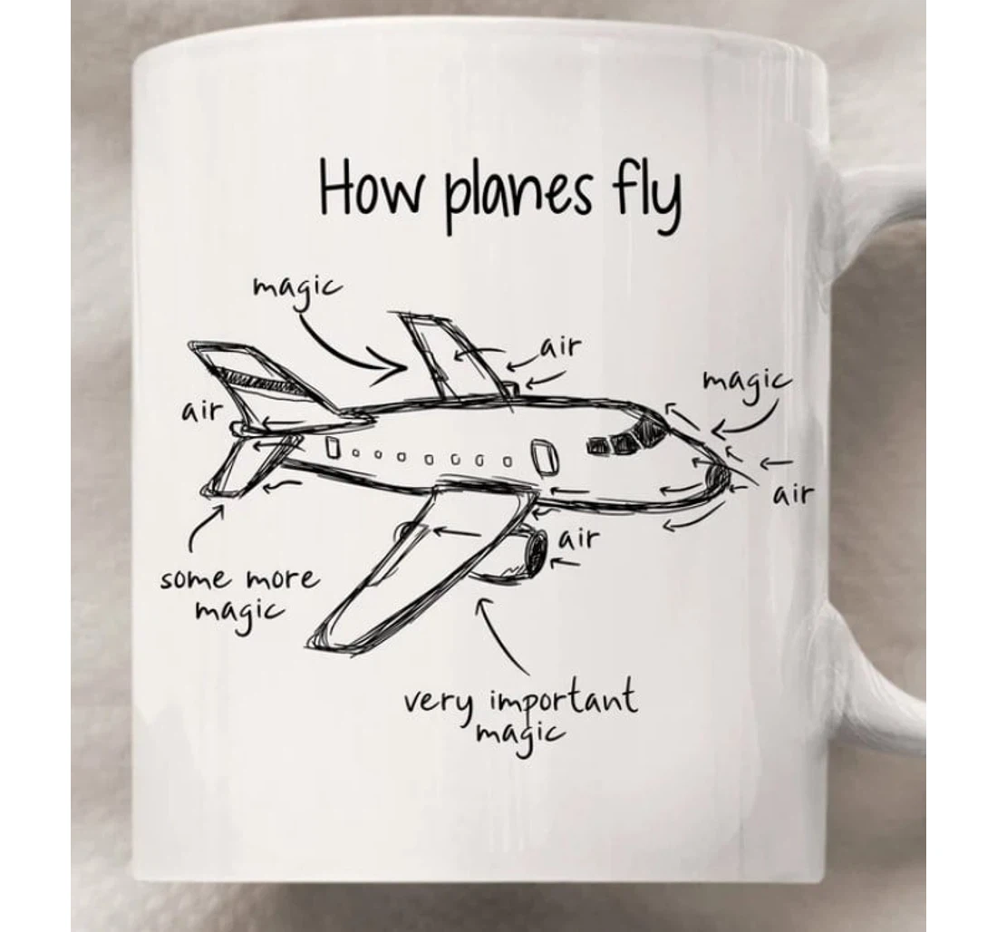 How Planes Fly For Pilots Aerospace Engineer Ceramic Mug Print On Both Sides