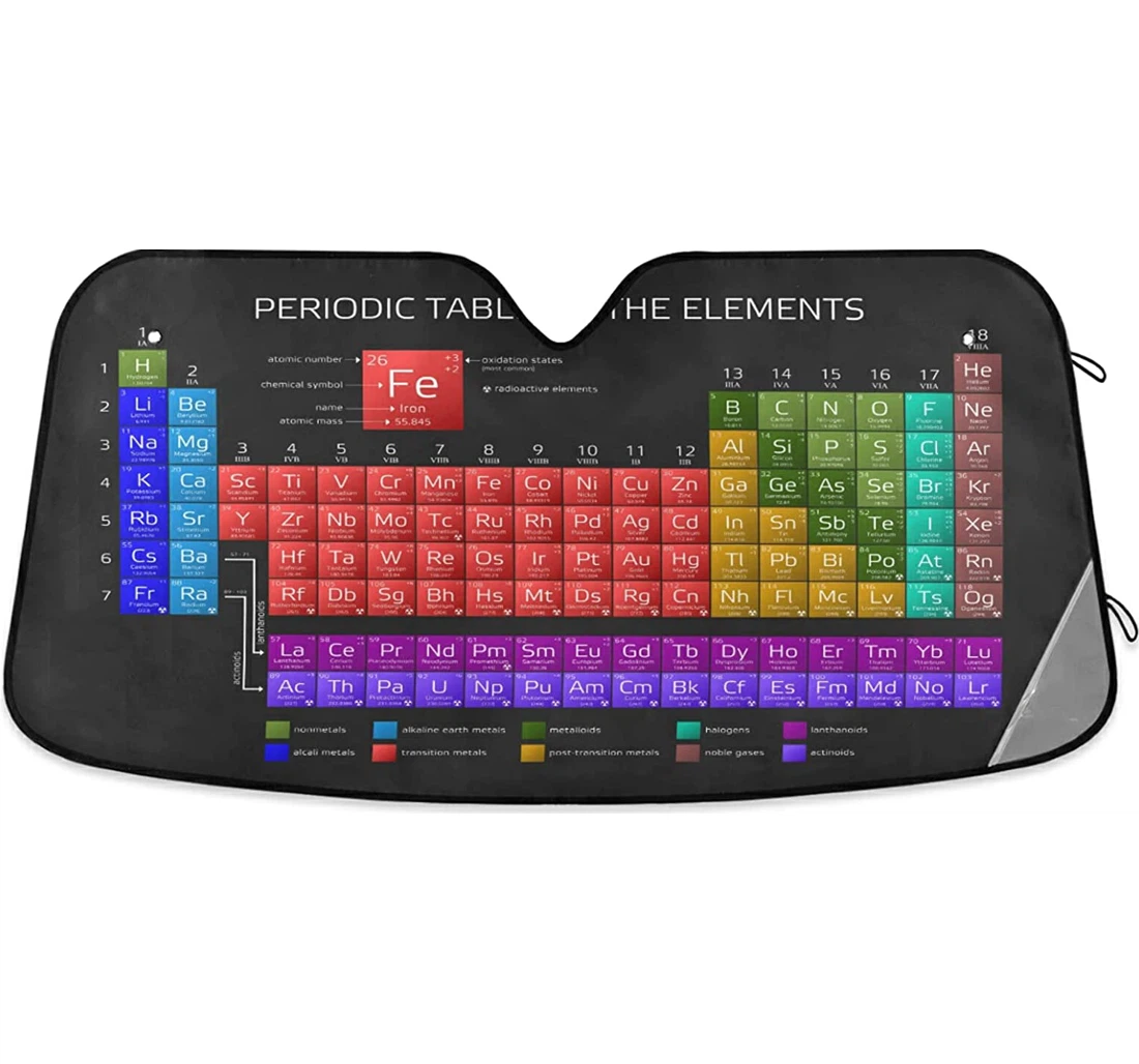 Periodic Table Of The Elements Education Chemistry Auto Sun Shade