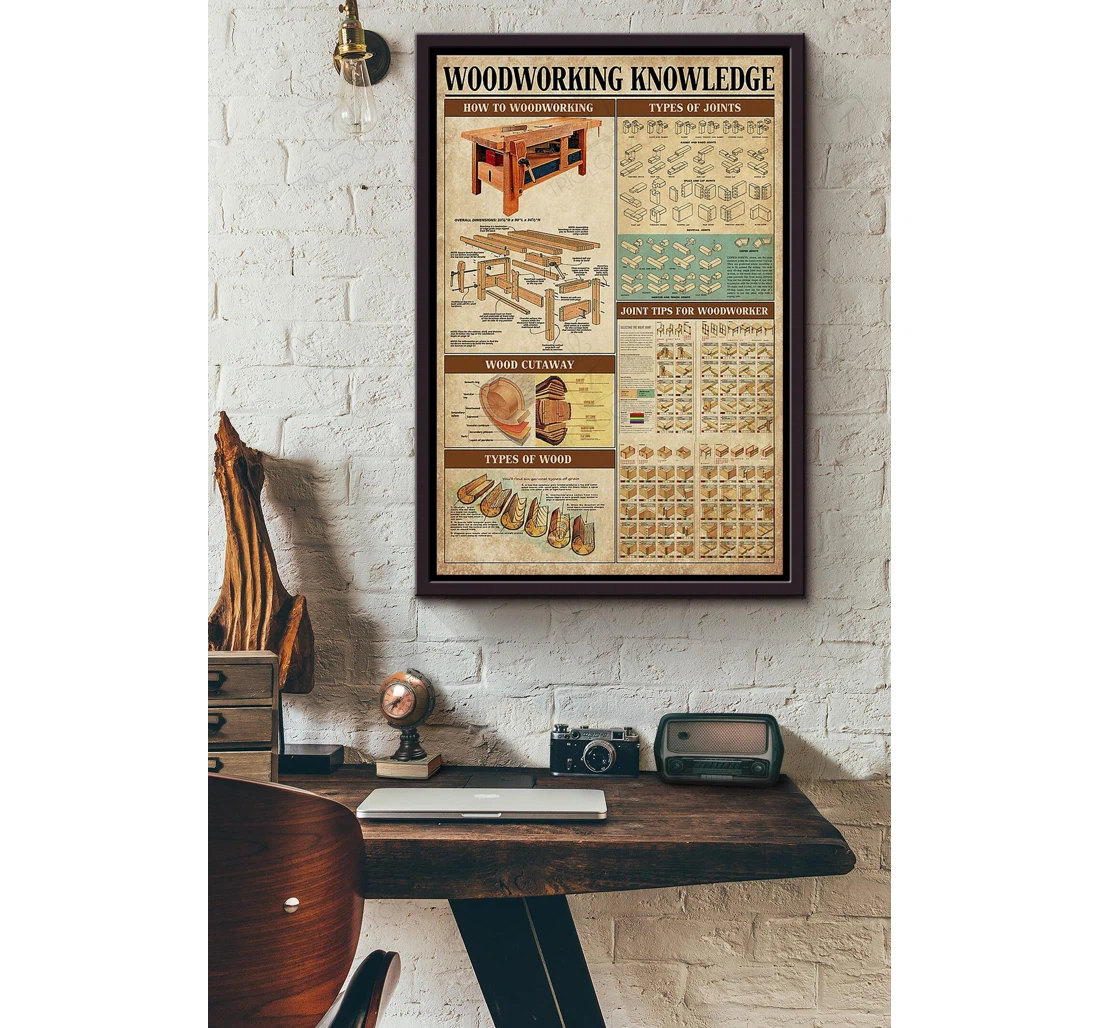 Poster, Canvas - Carpenter Woodworking Knowledge Matte Print Framed Wall Art