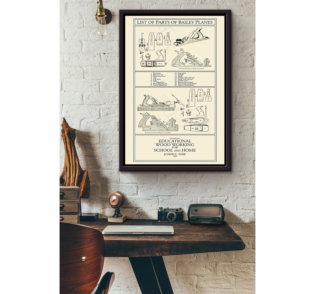 Poster, Canvas - Carpenter List Of Parts Of Bailey Planes Matte Print Framed Wall Art