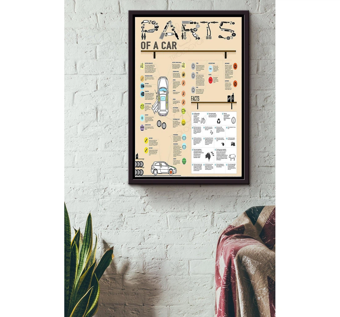 Poster, Canvas - Parts Of A Car Mechanical Knowledge Fathers Day Husband Car Repair Shop Matte S Print Framed Wall Art