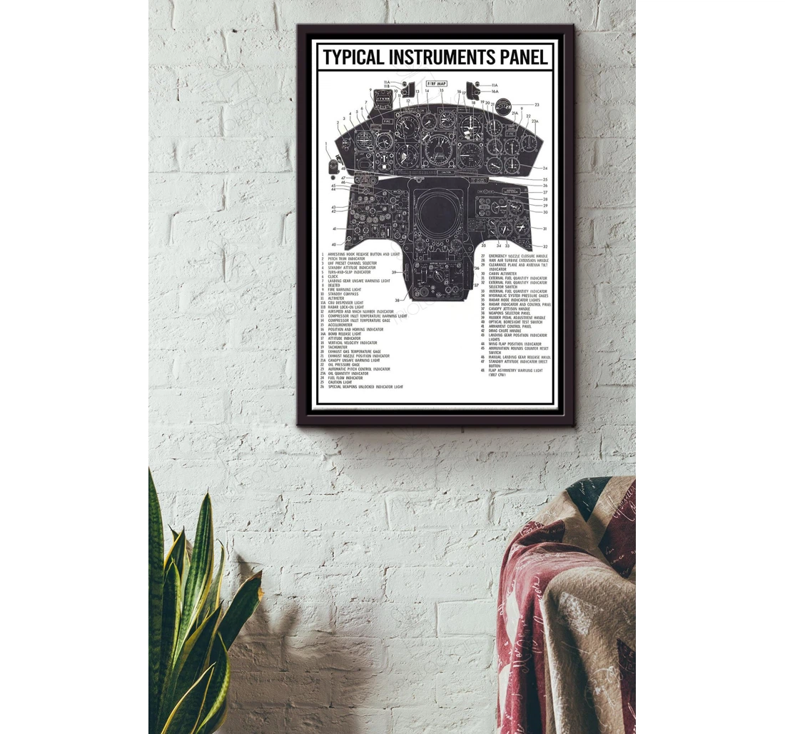 Poster, Canvas - Typical Instruments Aviation Knowledge Flight Engineer Flight Attendants Pilot Control Tower Worker Matte S Print Framed Wall Art
