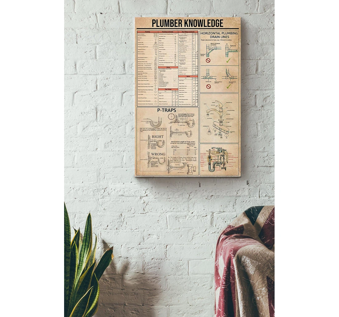 Poster, Canvas - Plumber Knowledge Basic Information Houseware Knowledge Engineer Houseware Repair Shop Inventor Gallery Idea S Print Framed Wall Art