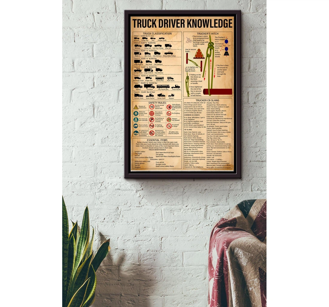 Poster, Canvas - Truck Driver Knowledge Basic Information Trucker Trucker Father Fathers Day Matte S Print Framed Wall Art