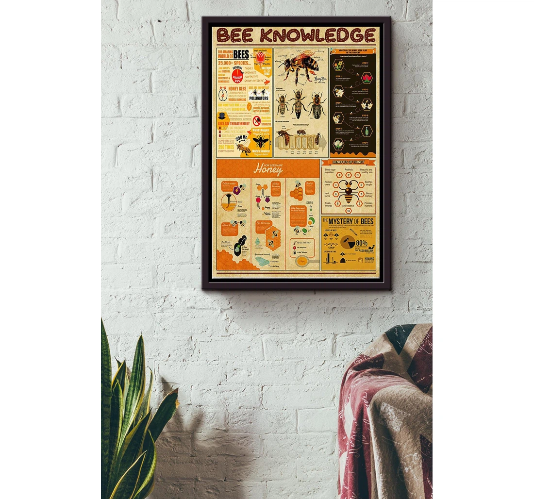 Poster, Canvas - Bee Knowledge Inforgraphic Matte Print Framed Wall Art