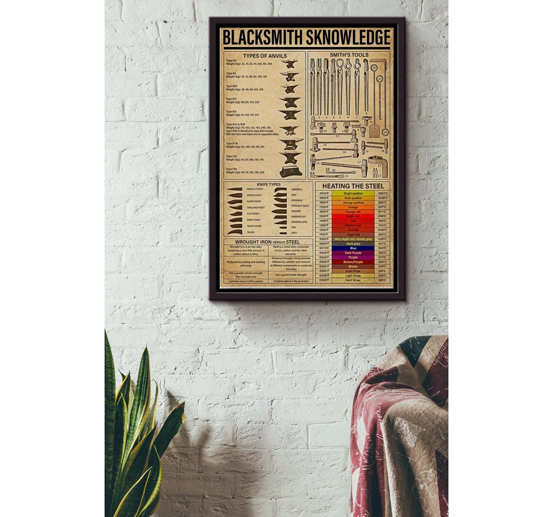 Poster, Canvas - Blacksmiths Knowledge Basic Information Blacksmiths Blacksmiths Worker Father Fathers Day Matte S Print Framed Wall Art