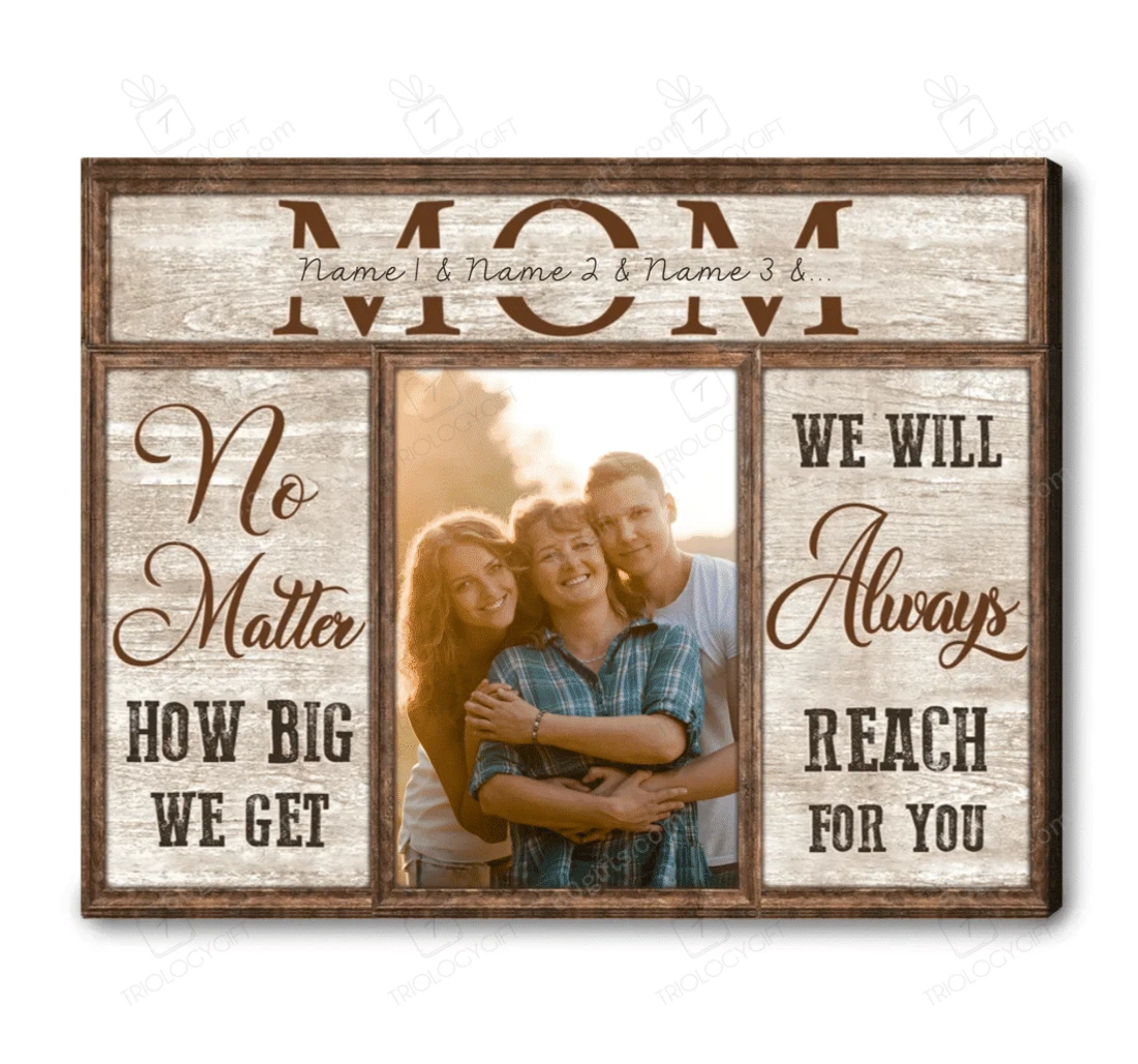 Poster, Canvas - Customized And Name Mother's Day Ideas Personalized Frames Print Framed Wall Art