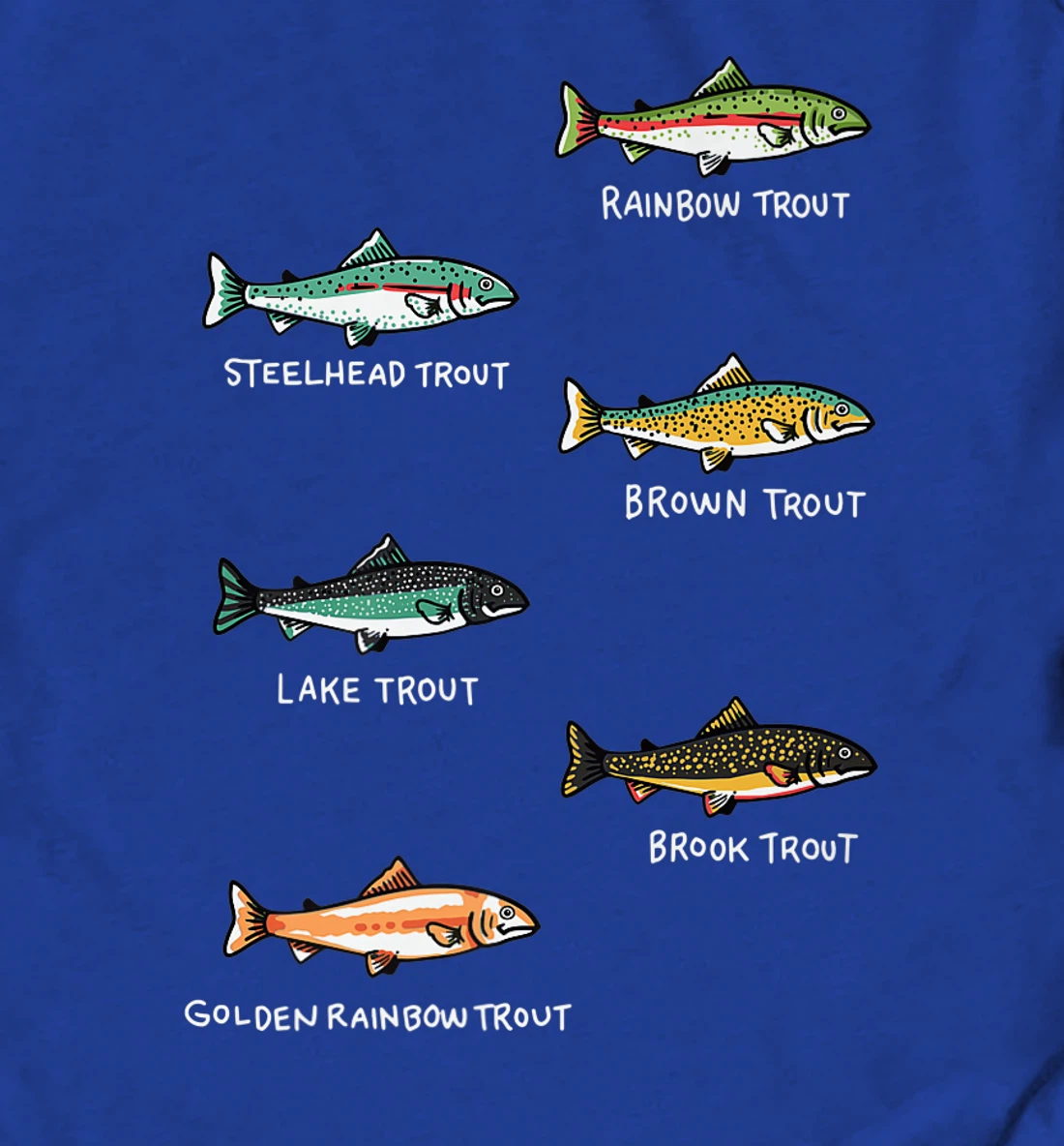 Types Of Trout Fish Species Collection Fishing Shirt