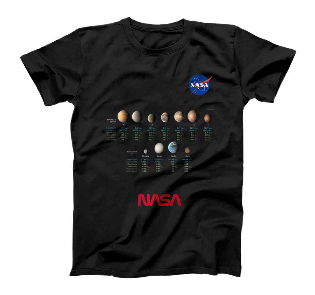 Personalized NASA TRAPPIST-1 and Solar System Planet Stats Properties T-Shirt, Women T-Shirt