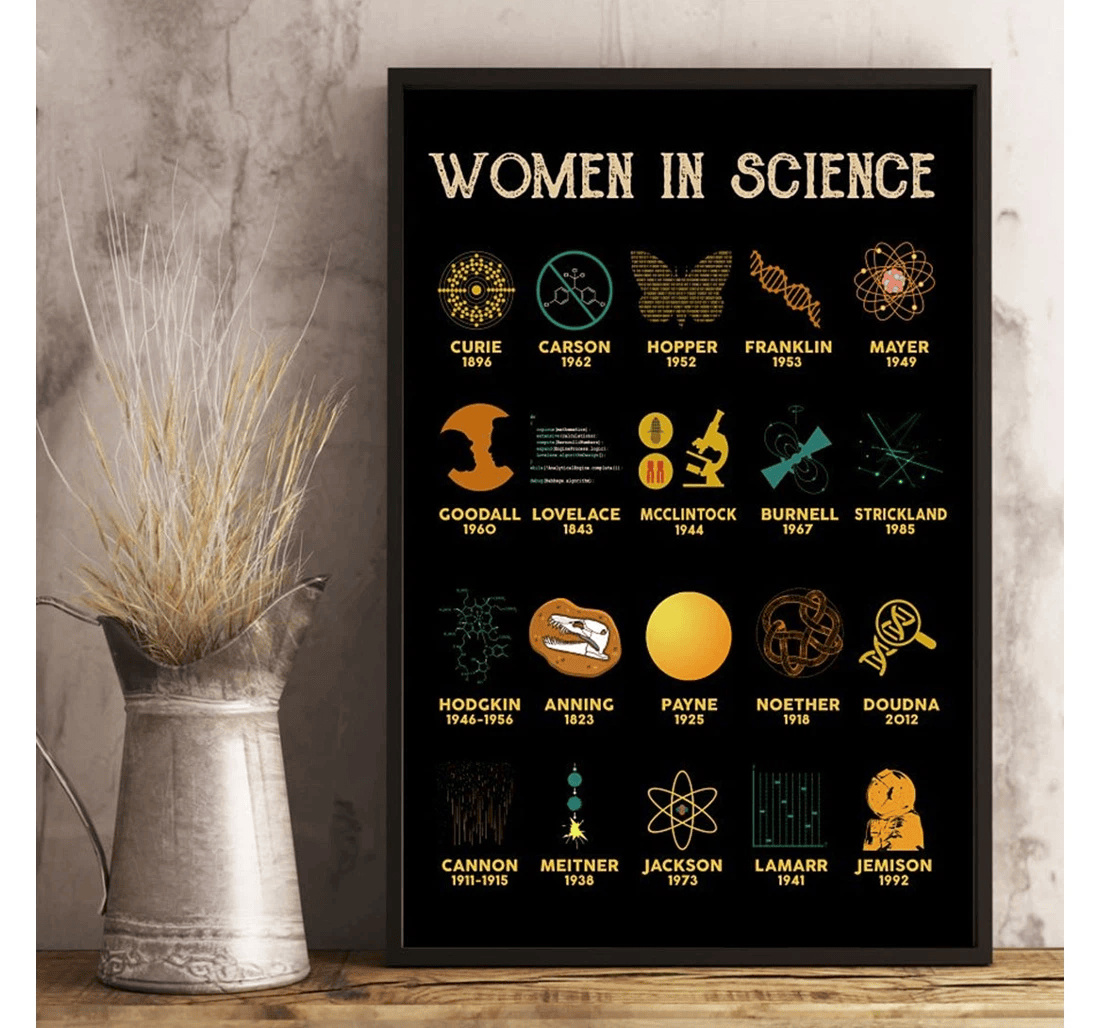 Poster, Canvas - In Science Year Of Accomplishments Print Framed Wall Art