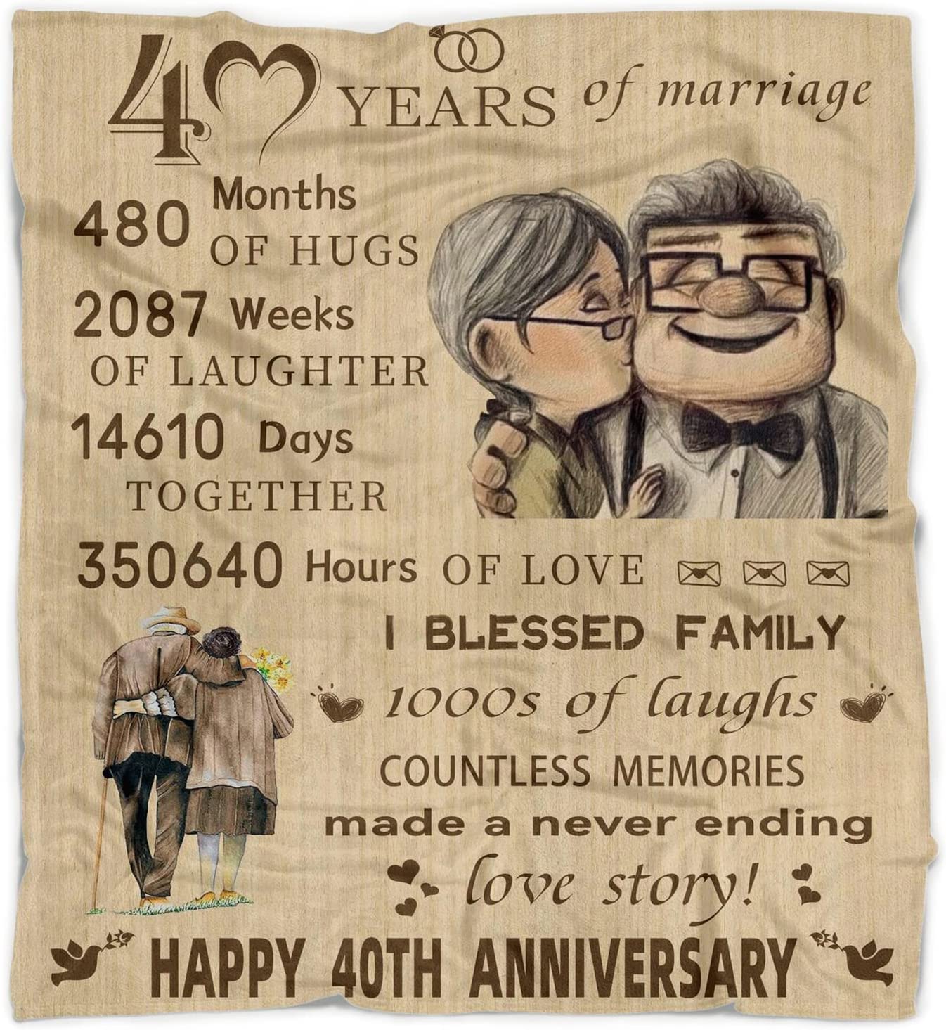 Bedding - Blanket, Duvet Cover, Quilt, Pillow - 40th Wedding Anniversary Blanket Gifts For Couples Parents