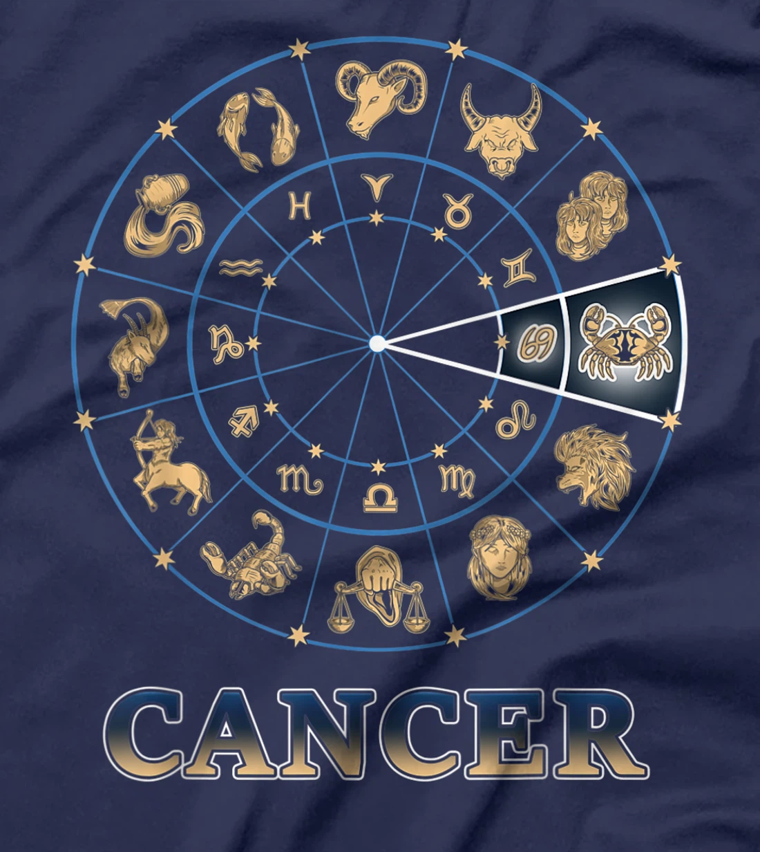 Ecliptic Horoscope Zodiac Ascendant Zodiac Sign Cancer T-Shirt