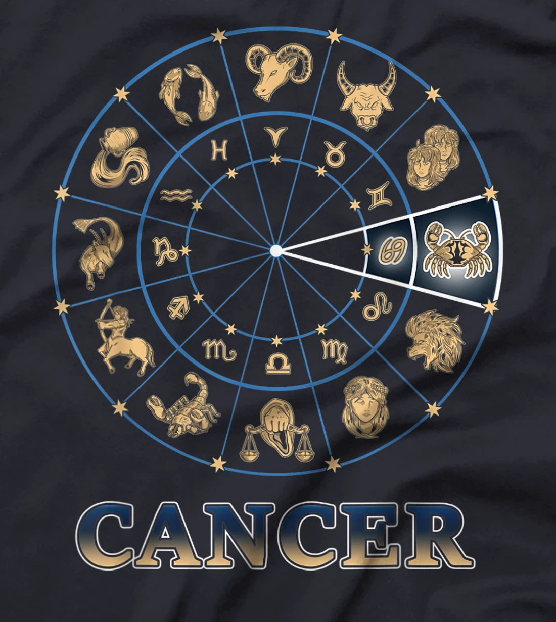 Ecliptic Horoscope Zodiac Ascendant Zodiac Sign Cancer T-Shirt