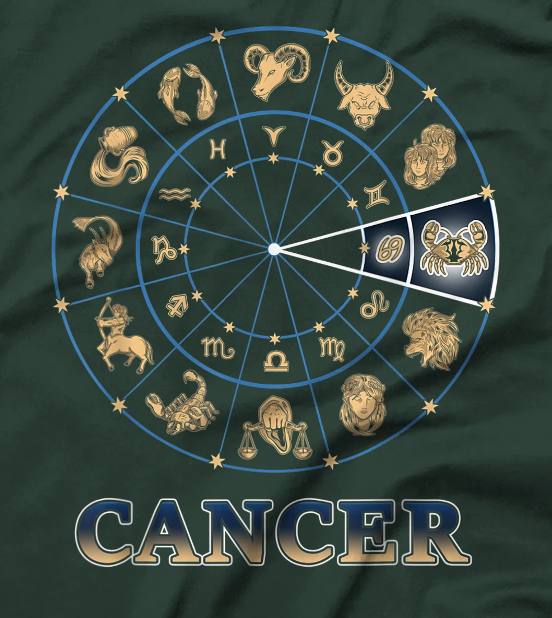 Ecliptic Horoscope Zodiac Ascendant Zodiac Sign Cancer T-Shirt