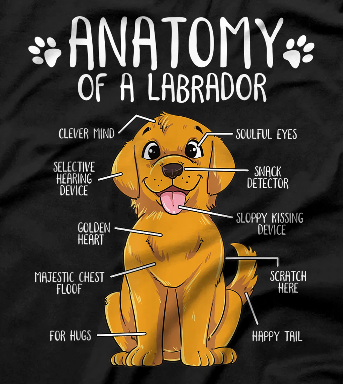 Funny Anatomy Labrador Retriever Lab Dog Lover Owner Gift T-Shirt