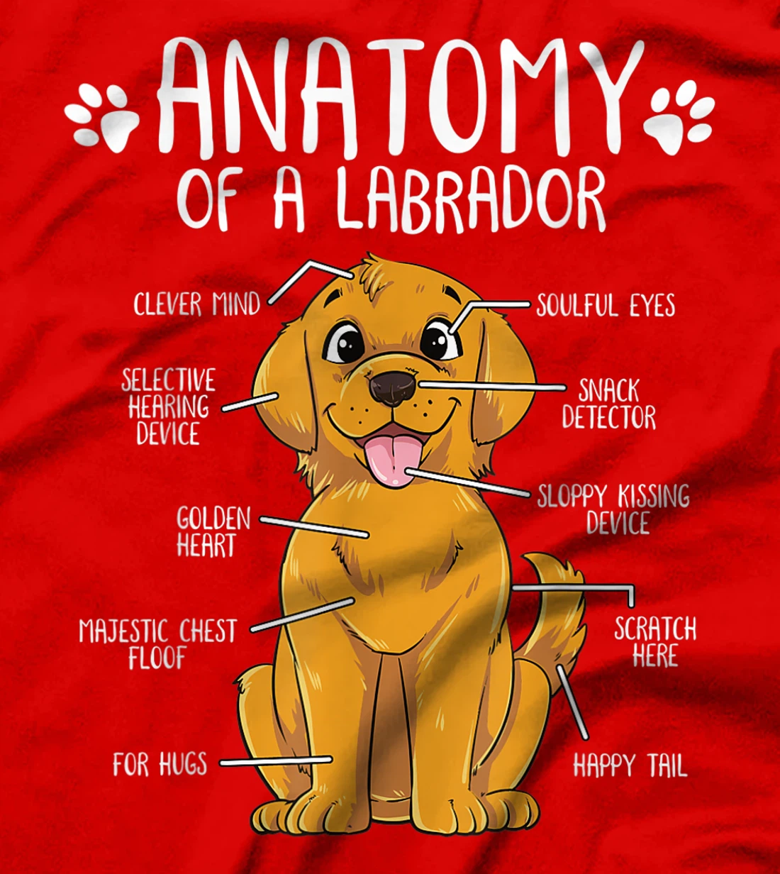 Funny Anatomy Labrador Retriever Lab Dog Lover Owner Gift T-Shirt